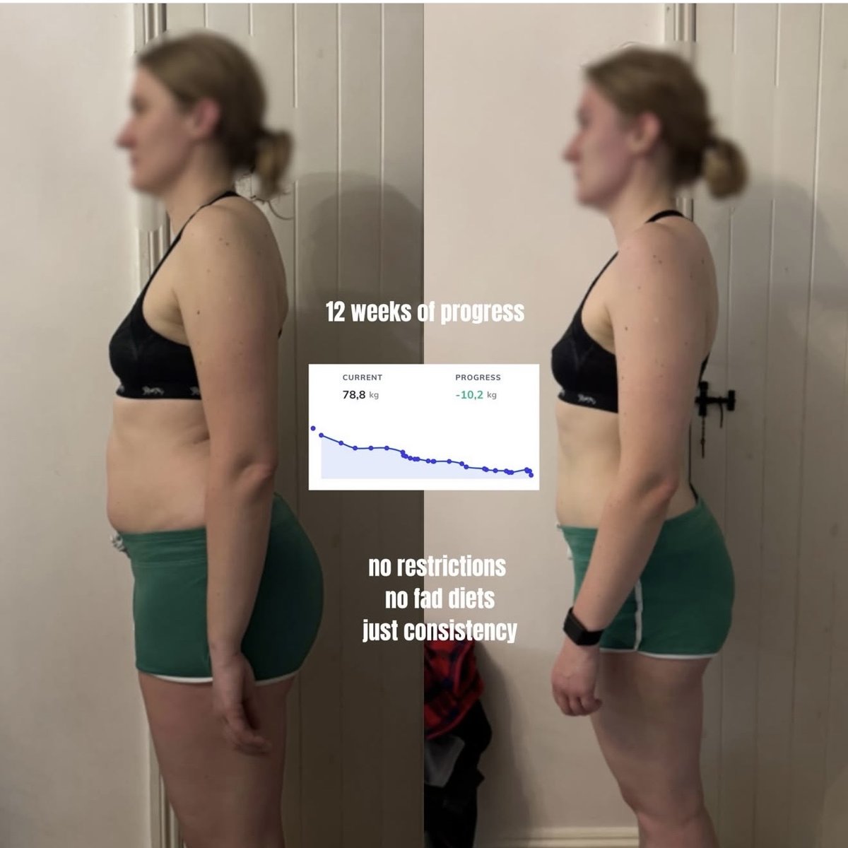 Bite Back client before and after progress photo 15